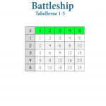 battleship tabellerne 1-5